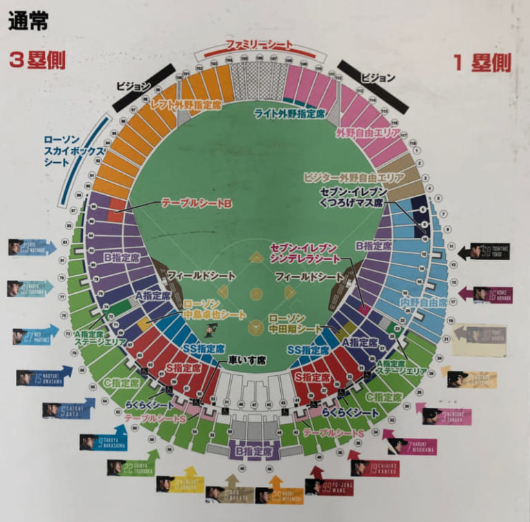 札幌ドーム観戦記／座席・チケット・アクセス・建築面積など